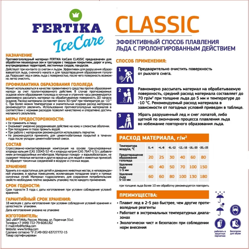 Фертика таблица