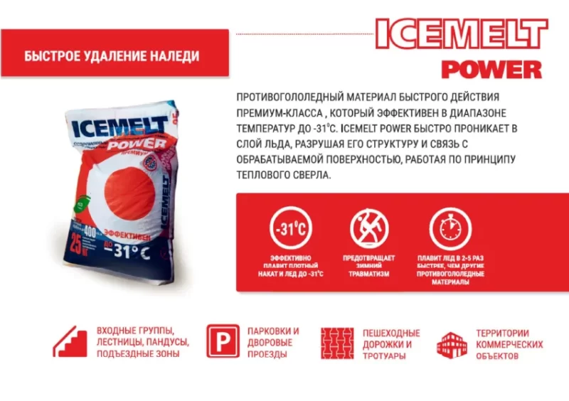 icemelt реагент
